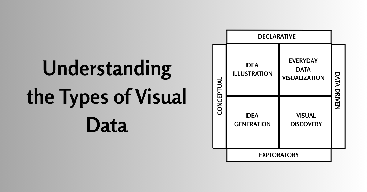 Understanding the Different Types of Visual&nbsp;Data